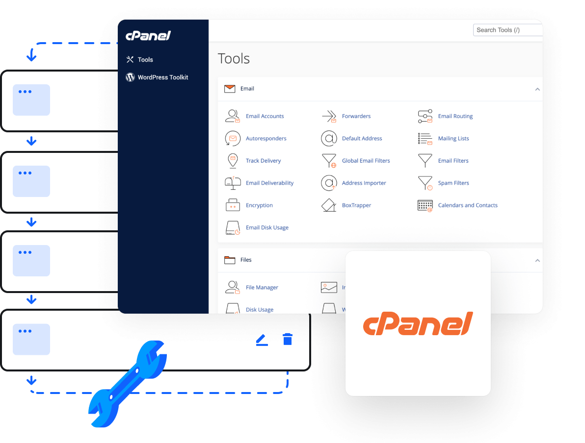 Alovhost - Fast & Secure Web Hosting, VPS, and Dedicated Servers - All-in-One Hosting with cPanel and Softaculous
